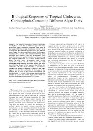 I will recommend everyone to publish. Pdf Biological Responses Of Tropical Cladoceran Ceriodaphnia Cornuta To Different Algae Diets