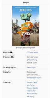 Ned thomas beatty (born july 6, 1937) is a retired american actor. Rango Wikipedia Article Smg4 Amino