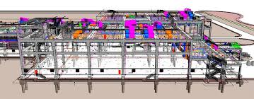 Importance Of Bim Coordination For The Construction