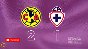 Tigresoficial, san nicolás de los garza, mexico. Todos Los Goles Jornada 16 Liga Mx Femenil Youtube