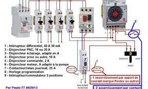 Coffret Etanche Piscine Recherche Google Interupteur Piscine Schema Electrique