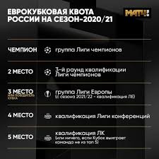 «спартак» сыграет в квалификации лч, «локомотив» — в ле, «рубин» и «сочи» — в лиге конференций. Vazhnoe Po Nashim V Evrope Rasklad Po Korzinam Loko I Krasnodara Tablica Koefficientov I Unikalnyj Otbor V Ligu Konferencij