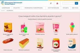 Vediamo i carboidrati in 10 alimenti che li contengono, se fanno bene o male alla linea, quali sono i più nocivi e scopriamo in quali alimenti si trovano. Arriva Lo Zuccherometro Realizzato Dagli Esperti Di Educazione Nutrizionale Grana Padano Informacibo