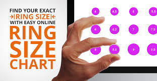 online ring size chart simple online slution to find your