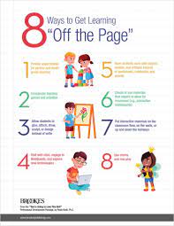6 paula kluth tip sheets on inclusion. Free Printable 6 Paula Kluth Tip Sheets On Inclusion Brookes Blog