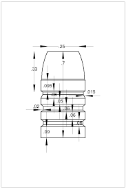 Custom Bullet Molds Bullet Molds Bullet Style Bullet