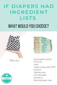Pin On Low Waste Living For Beginners