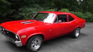 Image result for Sea Aqua 1971 Chevy II