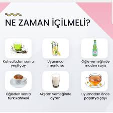 Gun Icinde Kimler Bunlari Tuketiyor Mesela Ben Sabah Uyaninca Mutlaka Limonlu Su Icerim Yesil Cay Cok Icmem Ar Saglik Diyet Ipuclari Saglikli Yasam Tarzi