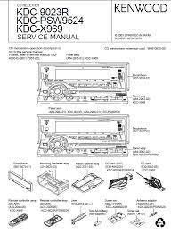 Power control/motor antenna control wire connect either to the power control terminal (blue/white) when using the optional power amplifier, or to p.cont the antenna contr. Diagram Kdc 132 Wiring Diagram Full Version Hd Quality Wiring Diagram Diagrammagroup Romeorienteering It