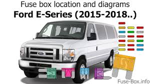 This 2010 ford f150 fuse box diagram post shows two fuse boxes; Fuse Box Location And Diagrams Ford E Series 2015 2018 Youtube