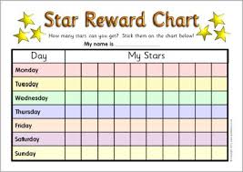 7 Day Reward Charts Sb3144 Sparklebox Reward Chart
