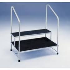 For a quicker, efficient installation, enlist the help of a second person. Conditional Double Step Stool With Two Hand Rails 526