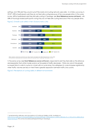 4.5 out of 5 stars. Agenda Of Ordinary Council Meeting 5 May 2020