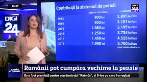 Daca doriti sa primiti pensia pe card puteti sa va deschideti un cont curent sau cont de card cu urmatoarele institutii bancare : Cum Pot CumpÄra Romanii Ani De Vechime Pentru Pensie Digi24