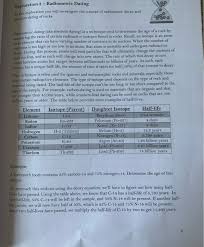 Radiometric dating is used to determine the ages of rocks if you are used in a date today. Solved Ploration 3 Radiometric Dating This Exploration Chegg Com