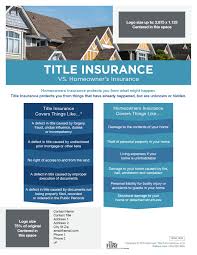 If you have a mortgage, it's likely you'll need both. The Fund Title Insurance Vs Homeowner S Insurance