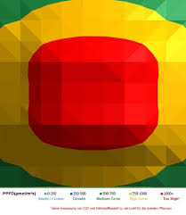 About a year after its introduction, a high intensity version was released. Diy M Kit 2 Series Buy Online Pro Emit Onlinestore Pro Emit Onlineshop