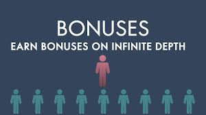 Oriflame products catalogue is updated regularly by the company. Oriflame Success Plan 41 Ways To Earn Youtube