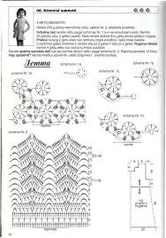 Jestli se vám album líbí. Hluzdionv Saticky Na Leto Pro Male Slecny Rajce Net Dress Patterns Vintage Free Vintage Dress Patterns Dress Patterns Free
