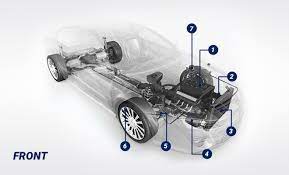 Layout car equalizer wiring diagram. Parts Of Car Diagram Moog Parts