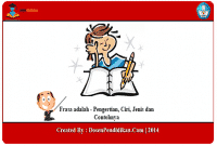 Frasa nomina dibedakan kembali menjadi beberapa kategori sebagai berikut, 1.1. Contoh Kata Nomina Dan Frasa Nomina Brainly