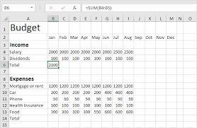 budget template in excel easy excel tutorial