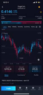 Webull was founded in the year and was launched in time intervals range from one minute to a year. You Can Now Buy Doge On Webull Webull