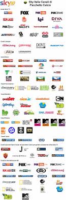Sky Italia Calcio Pack Channels Italia Names Renew