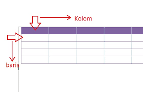 Cara Membuat Tabel Pada Microsoft Word 2007 Itu Mudah Bisa Komputer