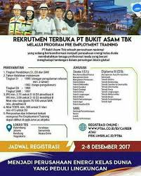 Soal dan kunci jawaban pas bahasa inggris smp kelas 9 kurikulum 2013 tahun pelajaran 20192020 soal penilaian akhir semester pas sangat berarti bagi bapak dan ibu guru untuk dijadikan referensi pada saat penilaian akhir semester tahun berikutnya. Karir Pintar Posts Facebook