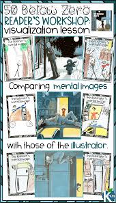 50 Below Zero Visualizing During Reader S Workshop The K Files Readers Workshop Visualizing Activities Reading Workshop
