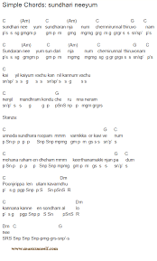 Görünümler 4,4 b11 aylar önce. Music Instrument Guitar Notes For Tamil Songs For Beginners