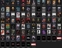 I Don T Know If Anyone Even Likes This But This Is The Entire Mcu Release Date Order And I Mean Literally Per Episode Marvelstudios