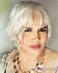 Mithat daha sonra annesi sezen aksu, sevgilisi alina boz, yakın arkadaşı tarhan telli ve sevgilisi ivana sert ile 38'inci doğum gününü kutladı. Sezen Aksu Biyografi Info