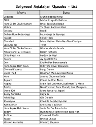 Check spelling or type a new query. Antakshari Party Games Diy Party Games For Ladies Kitty Party Games Couple Party Games