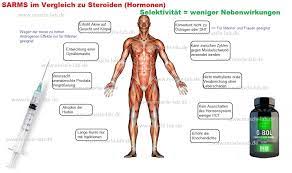 Das erste vorher das zweite nacher. Erster Sarm Konsum Fragen Rad 140 Ostarine Mk 677 Sarms Ostarin Prohormone Co Bodybuilding Und Fitness Forum