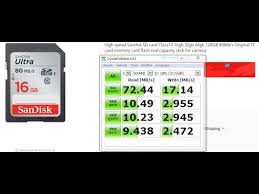 Sd card is widely used in daily life, but do you really understand it? Unpack Writing Reading Speed Test Sandisk Sd Card Class10 16gb 80mb S Tf Card For Camera Youtube
