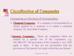 Ppt Companies Act 1956 Powerpoint Presentation Free