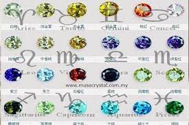 12星座相对应的幸运水晶crystal muse crystal crystals stud earrings muse