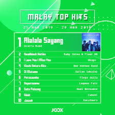 Muzik video rasmi sulung dari azarra band dengan lagu yang bertajuk 'alalala sayang'!alalala sayangazarra bandlagu : Azarraband Hashtag On Twitter