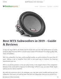 Check spelling or type a new query. Best Subwoofer For Car Best Shallow Mount Subwoofer Best Bluetooth Speaker Under 100 By Maria Lena Issuu