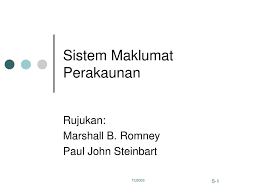 Latar belakang akademik pensyarah program perakaunan perniagaan bil nama pensyarah kelayakan akademik 1. Ppt Sistem Maklumat Perakaunan Powerpoint Presentation Free Download Id 5547890