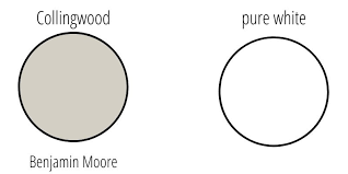 We did not find results for: Benjamin Moore Collingwood The Heathered Nest