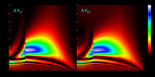 arXiv:2212.02949v3 [hep-ph] 17 Oct 2023