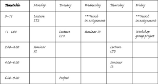 Having a goal boosts motivation, makes you accountable and ensures you keep making progress. How To Schedule A Study Timetable Dummies