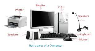 Think of a word and encourage your students to guess it by letters. About The Basic Parts Of A Computer With Devices For Kids Inforamtionq Com