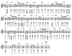Easy fingerstyle guitar sheet music downloads in notation and tab format from guitardownunder. Lord Of The Dance Lyrics Chords And Sheet Music By The Dubliners Irish Folk Songs