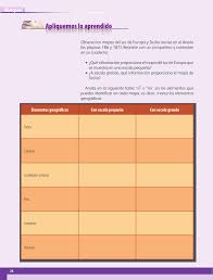 No solo eso, a juzgar por las diversas páginas de este libro, hace que este libro. Geografia Sexto Grado 2016 2017 Online Pagina 24 De 201 Libros De Texto Online