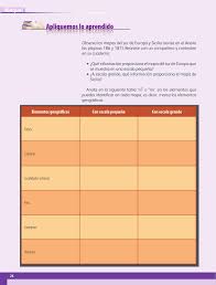 Libro completo de geografia sexto grado en digital, lecciones, exámenes, tareas. Geografia Sexto Grado 2016 2017 Online Pagina 24 De 201 Libros De Texto Online